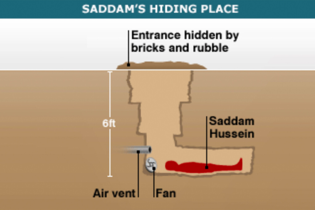 Схема укрытия Саддама — «паучья нора»..jpg