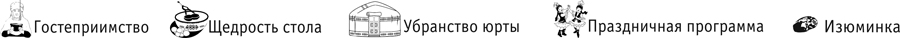 Гулять так гулять, или Праздник с продолжением