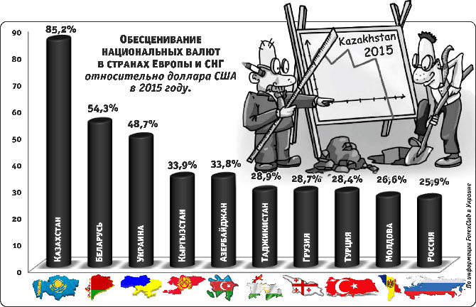 Вот мы в компанию попали!