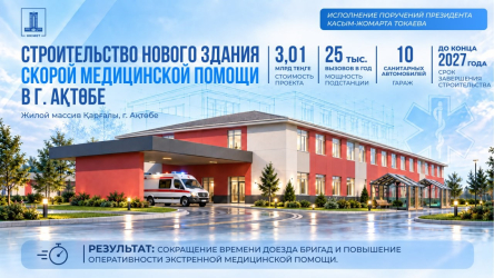 Новая подстанция скорой помощи и два корпуса больниц появятся в 2027 году