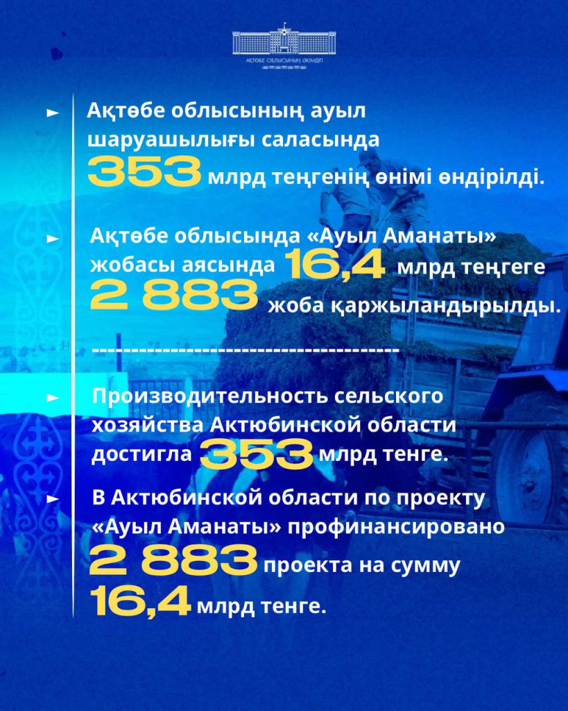 акмс сельхоз2.jpg