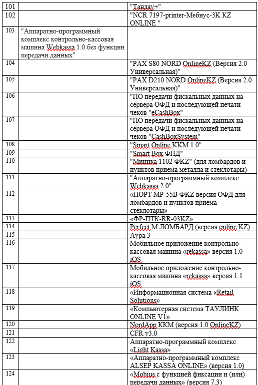 таб4.png