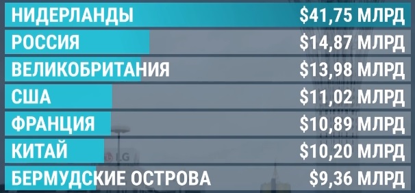 внешний долг.jpg внешний долг.jpg