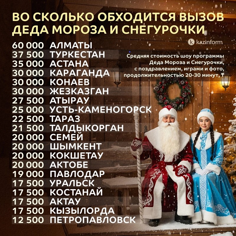 сколько стоит Дед Мороз.jpg