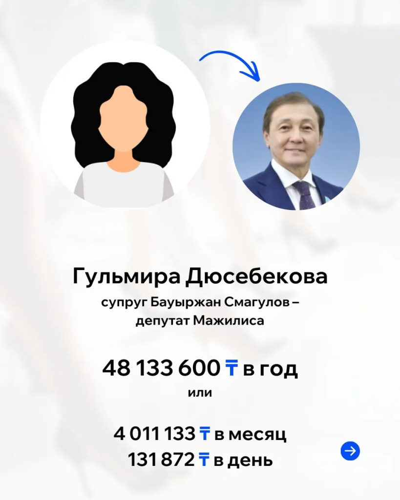 4 дюсебекова.jpg