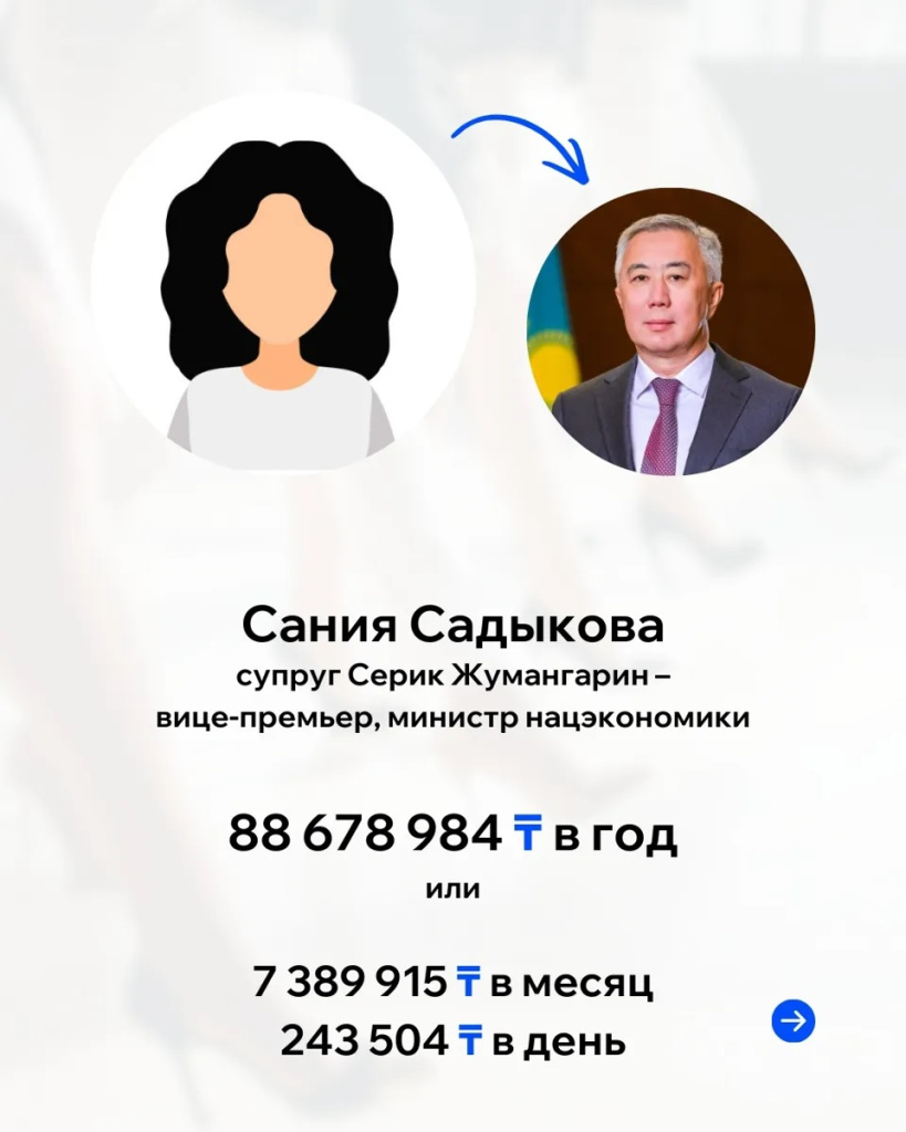 2 садыкова.jpg