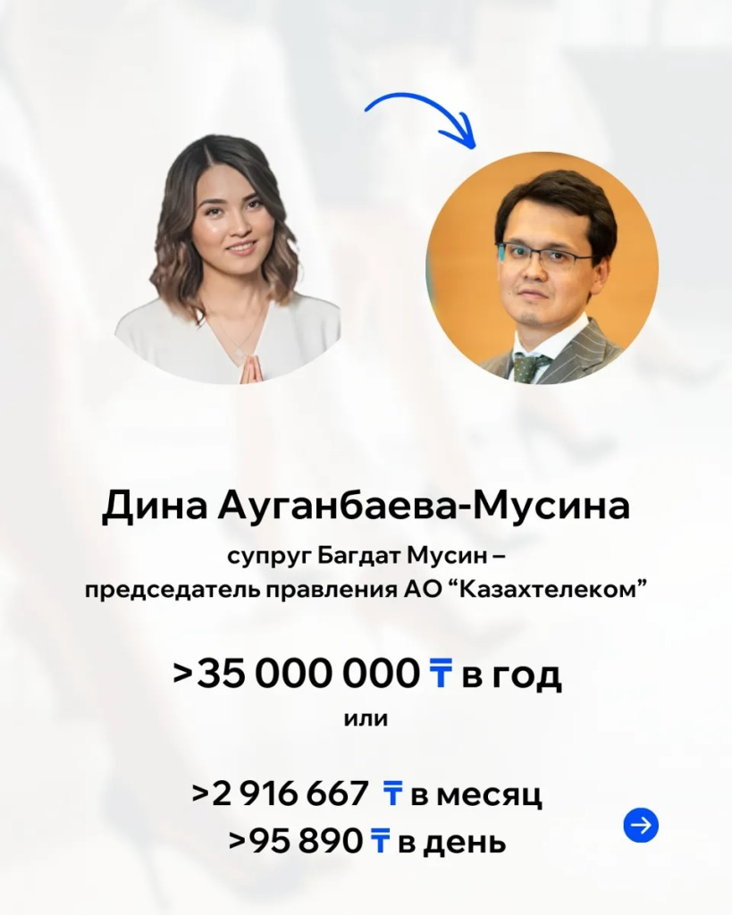 5 ауганбаева-мусина.jpg