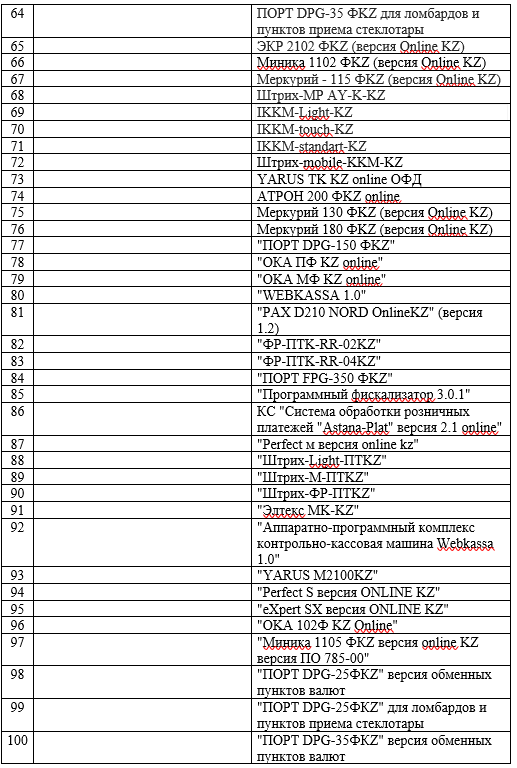 таб3.png