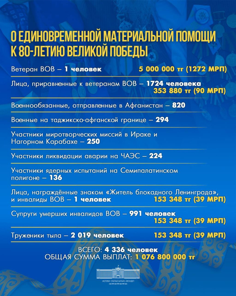выплаты.jpg выплаты.jpg