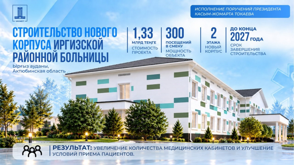 иргиз.jpg иргиз.jpg