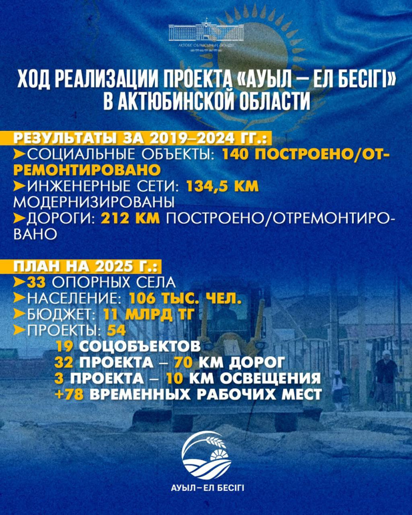 ауыл2.jpg