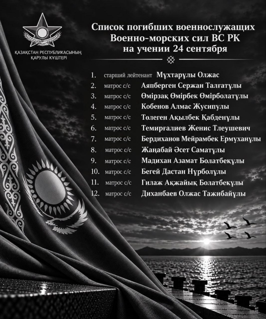 список погибших.jpg список погибших.jpg