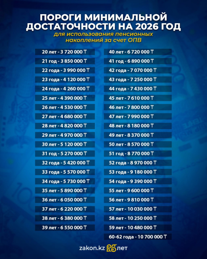 пенсии изъятие.jpg